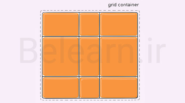 Grid Container چیست؟