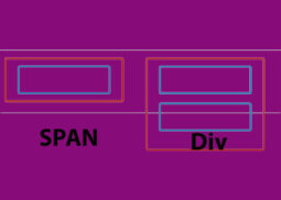 تفاوت تگ های div و span - کمپین آموزشی بی لرن